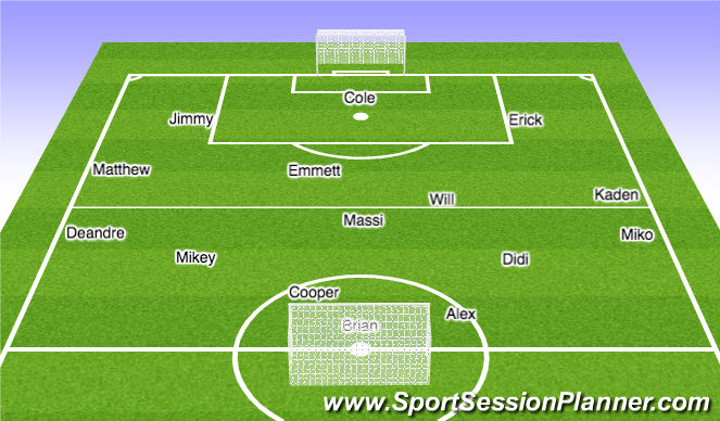 Football/Soccer Session Plan Drill (Colour): 7vs7