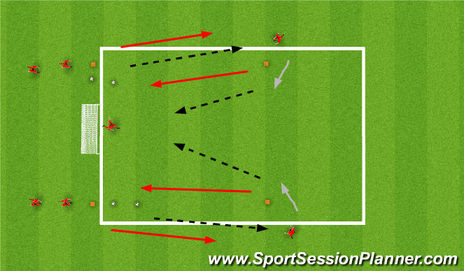 Football/Soccer Session Plan Drill (Colour): Screen 1