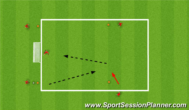 Football/Soccer Session Plan Drill (Colour): Screen 2