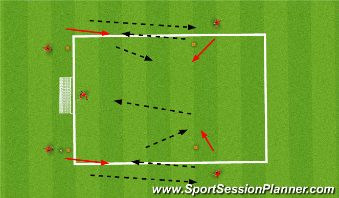 Football/Soccer Session Plan Drill (Colour): Screen 3