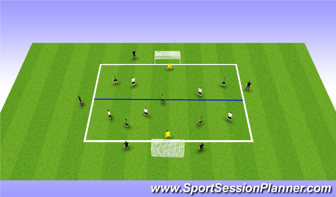 Football/Soccer Session Plan Drill (Colour): Tight-Quarters Finishing