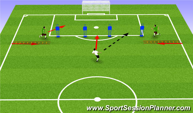 Football/Soccer Session Plan Drill (Colour): Timing Runs and Finishing