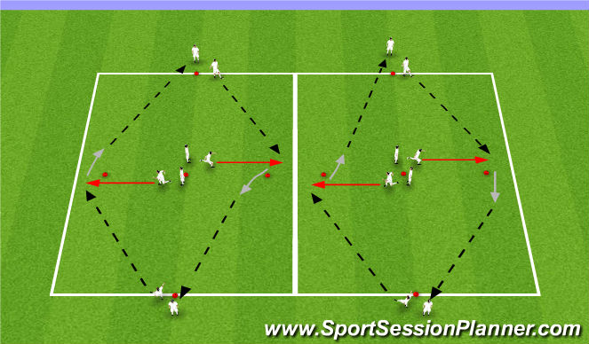 Football/Soccer Session Plan Drill (Colour): Screen 2