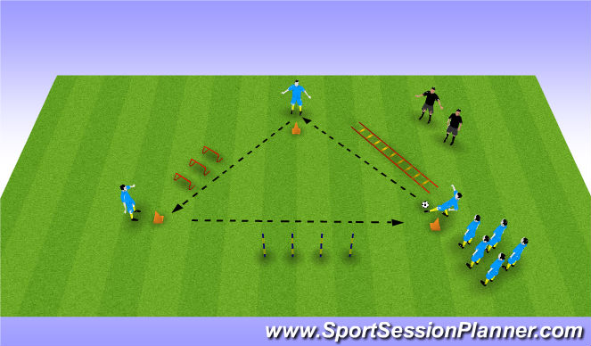 Football/Soccer Session Plan Drill (Colour): Screen 1