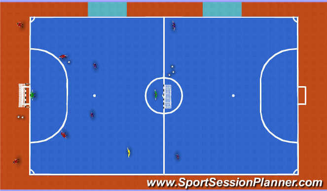 Futsal Session Plan Drill (Colour): Screen 2