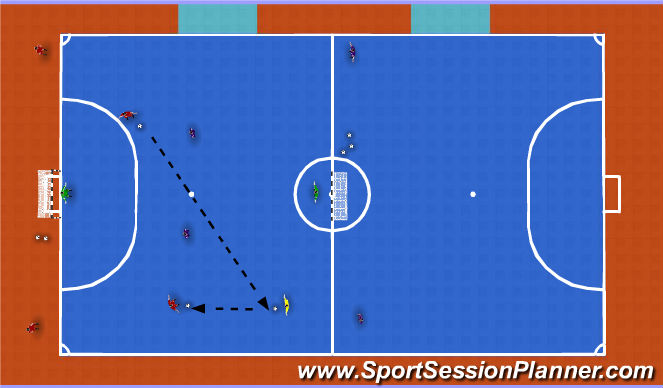 Futsal Session Plan Drill (Colour): Screen 3