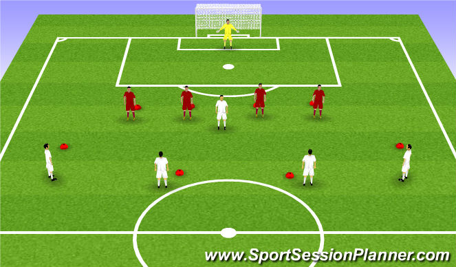 Football/Soccer: Switching Play (Functional: Midfielder, Moderate)