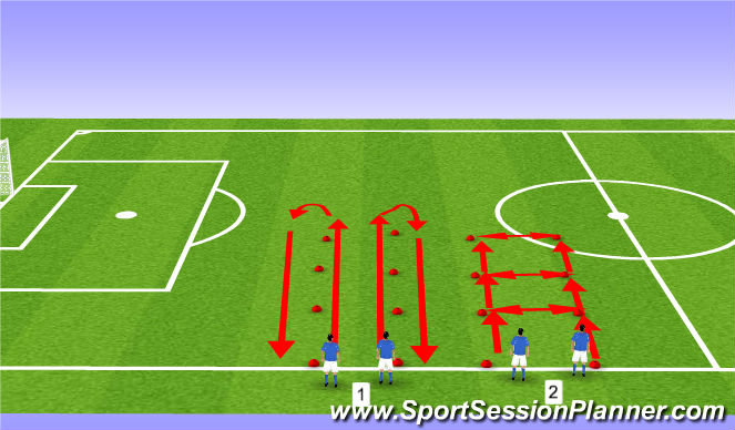 Football/Soccer Session Plan Drill (Colour): FIFA 11 Movements