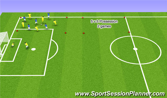 Football/Soccer Session Plan Drill (Colour): 5 v 5 Possessions