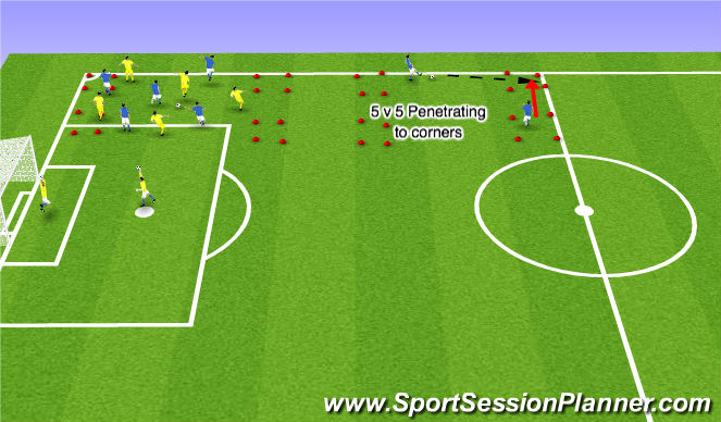 Football/Soccer Session Plan Drill (Colour): 5 v 5 to Target