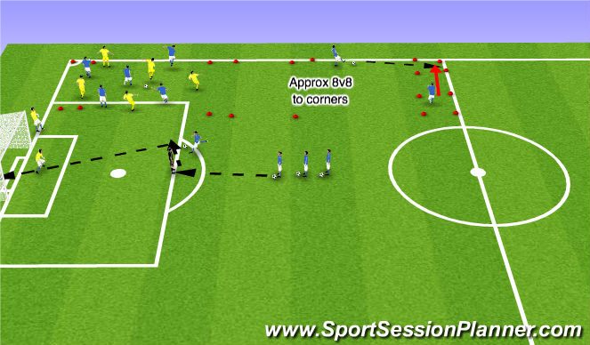 Football/Soccer Session Plan Drill (Colour): 