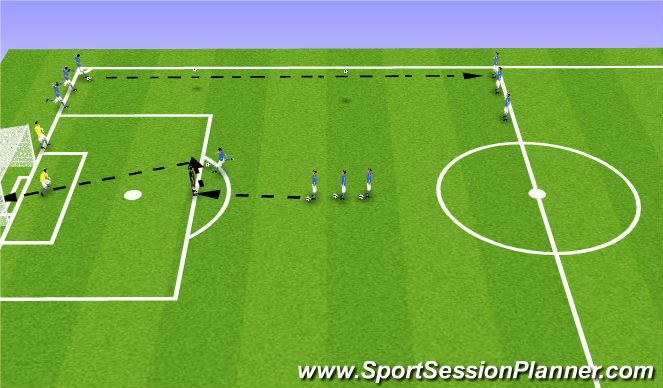 Football/Soccer Session Plan Drill (Colour): Positional breakouts