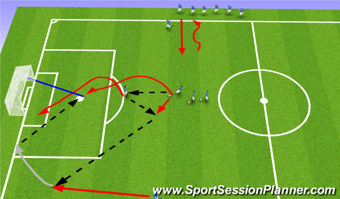 Football/Soccer Session Plan Drill (Colour): Game Related