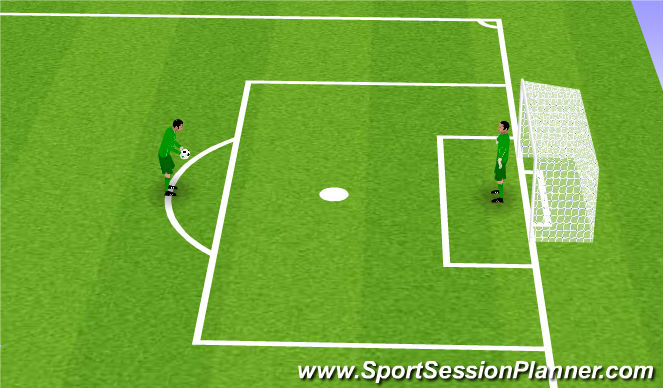 Football/Soccer Session Plan Drill (Colour): Volleys to Slings