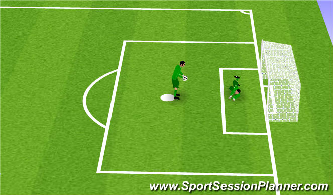 Football/Soccer Session Plan Drill (Colour): Diving warmup