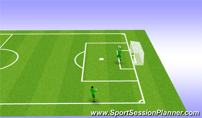 Football/Soccer Session Plan Drill (Colour): Receiving Crosses