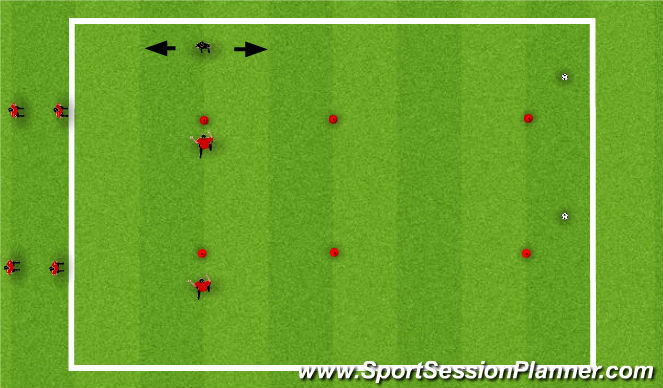 Football/Soccer Session Plan Drill (Colour): Exercise 2