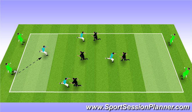 Football/Soccer Session Plan Drill (Colour): Keepaway to target (transition)