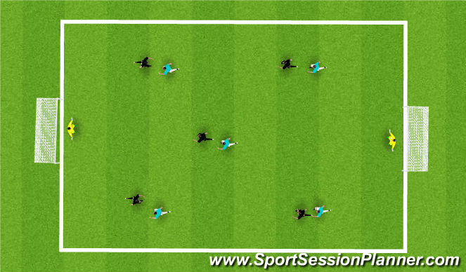 Football/Soccer Session Plan Drill (Colour): 6 v 6 scrimmage