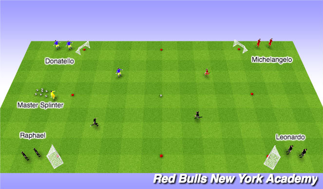 Football/Soccer: Ninja TURNtles (Technical: Turning, Academy Sessions)