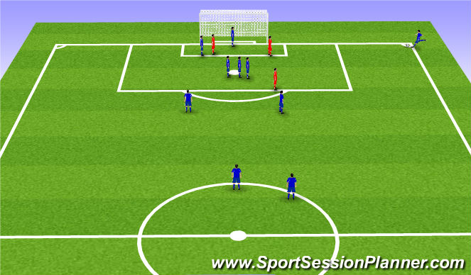 Football/Soccer Session Plan Drill (Colour): Animation 1