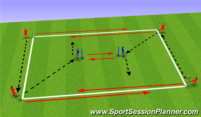 Football/Soccer Session Plan Drill (Colour): Short Passing Combination Drill