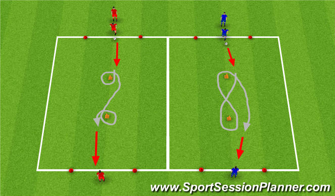 Football/Soccer Session Plan Drill (Colour): 2 Cone Relay