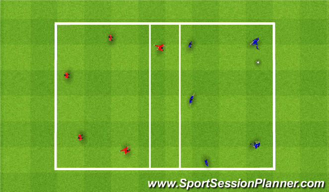 Football/Soccer Session Plan Drill (Colour): Screen 1