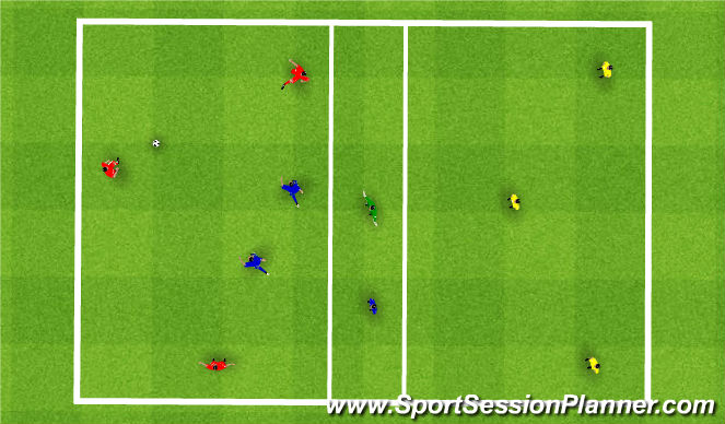 Football/Soccer Session Plan Drill (Colour): Screen 2