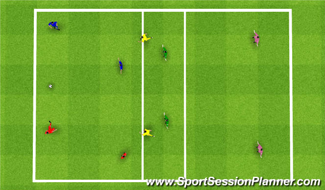 Football/Soccer Session Plan Drill (Colour): Screen 3