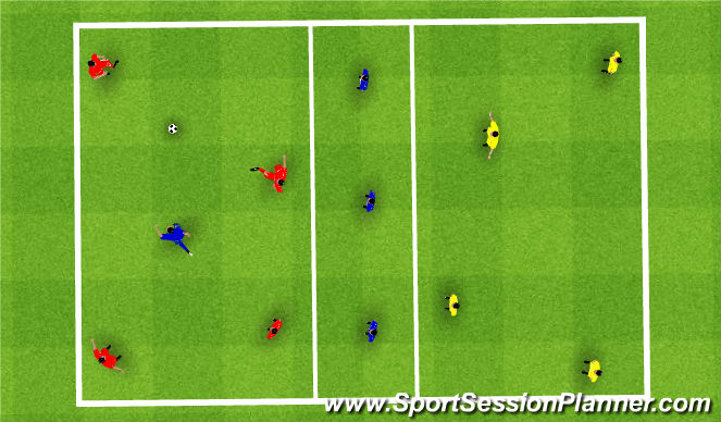 Football/Soccer Session Plan Drill (Colour): Screen 4