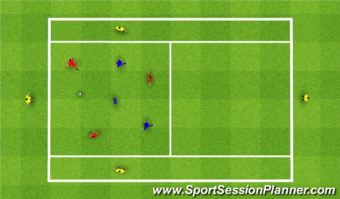 Football/Soccer Session Plan Drill (Colour): Screen 5