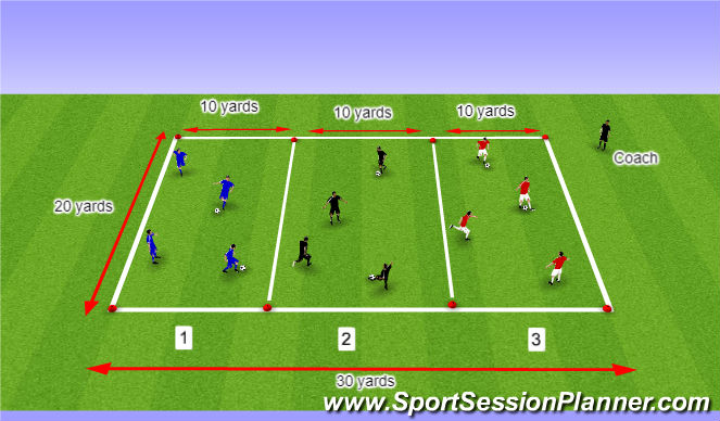 Football/Soccer Session Plan Drill (Colour): Analytical