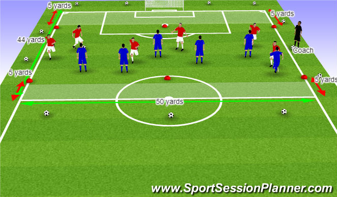 Football/Soccer Session Plan Drill (Colour): SSG Initial