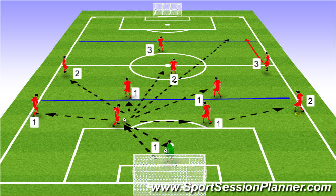 Football/Soccer Session Plan Drill (Colour): Screen 1