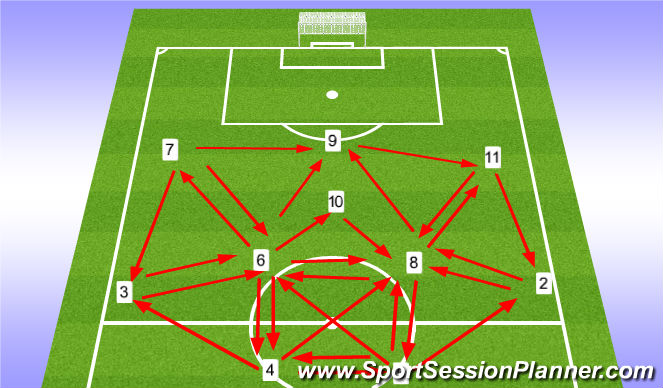 Football/Soccer Session Plan Drill (Colour): Screen 1