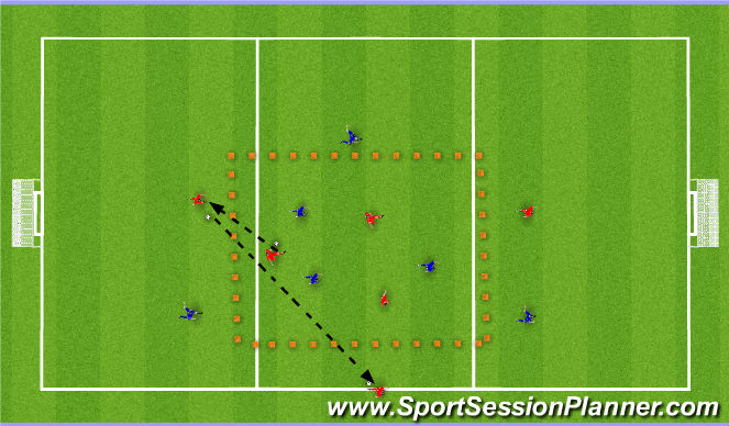 Football/Soccer Session Plan Drill (Colour): Screen 1