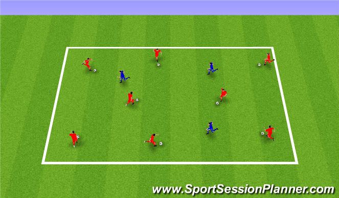 Football/Soccer Session Plan Drill (Colour): Tunnel Tag Activation Activity