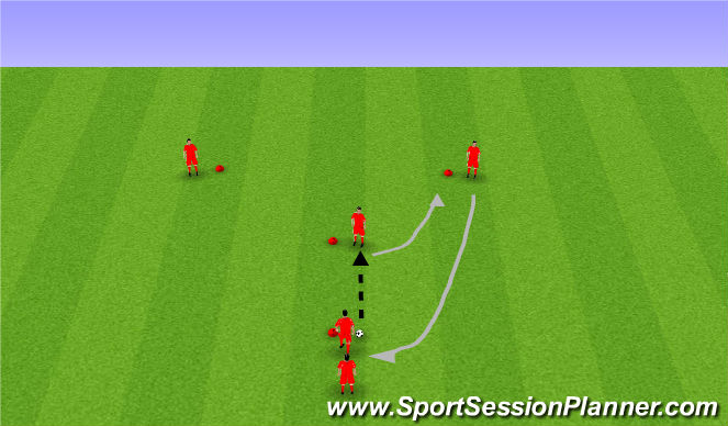 Football/Soccer Session Plan Drill (Colour): Screen 2