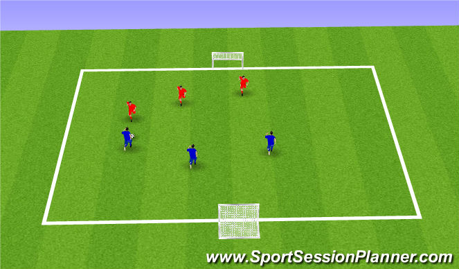 Football/Soccer Session Plan Drill (Colour): 3v3's