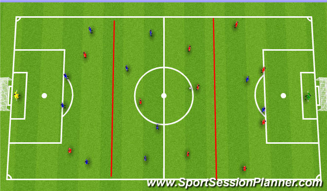 Football/Soccer Session Plan Drill (Colour): Whole