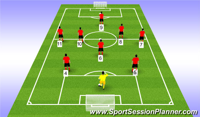 Football/Soccer Session Plan Drill (Colour): Screen 1