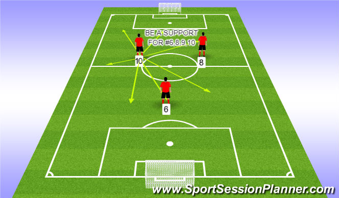 Football/Soccer Session Plan Drill (Colour): Screen 2