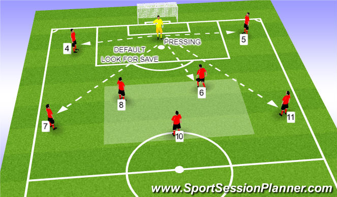 Football/Soccer Session Plan Drill (Colour): Screen 4