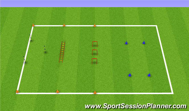 Football/Soccer Session Plan Drill (Colour): Screen 2