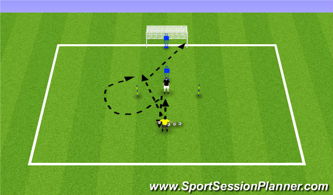 Football/Soccer Session Plan Drill (Colour): Screen 3