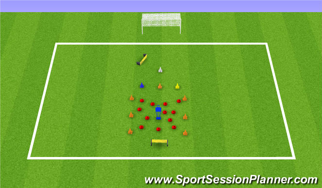 Football/Soccer Session Plan Drill (Colour): Screen 4