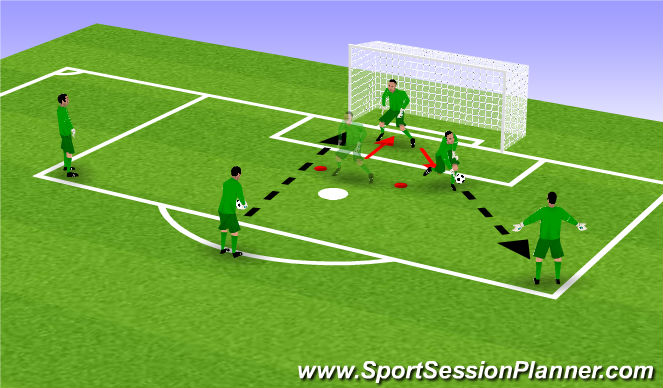 Football/Soccer Session Plan Drill (Colour): Part 1