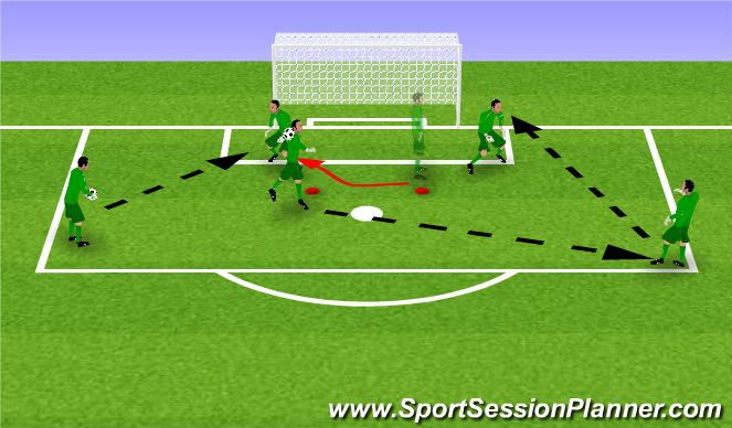 Football/Soccer Session Plan Drill (Colour): Part 2