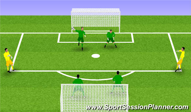 Football/Soccer Session Plan Drill (Colour): Part 3